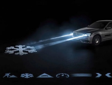 Projection Headlights: The Future Light of Smart Cars